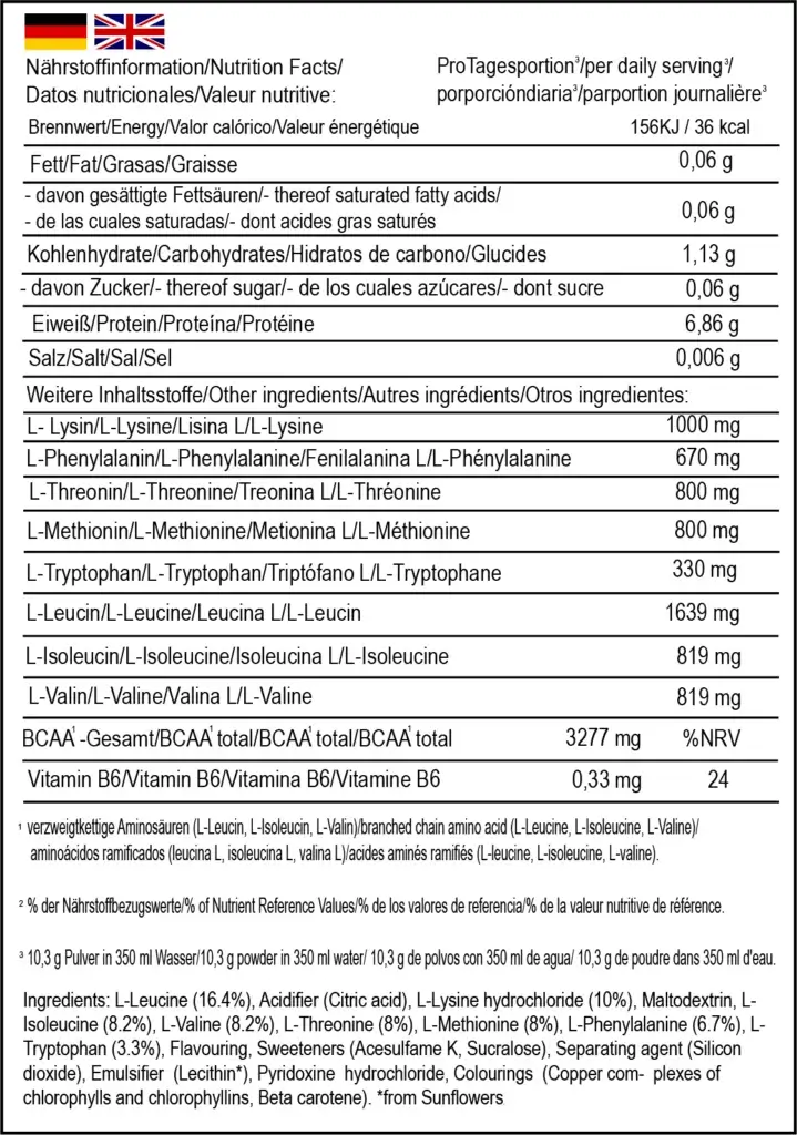 Nutritional Facts- Maximize Nutrition EAA+BCAA