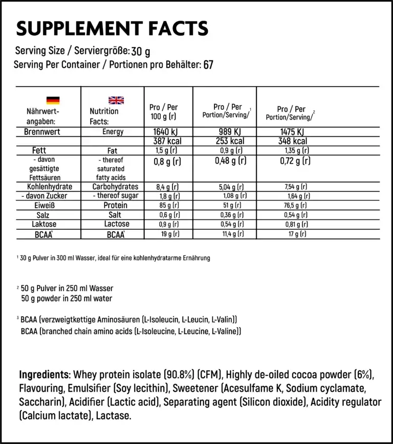 Nutritional Facts- Maximize Nutrition ISO Protein