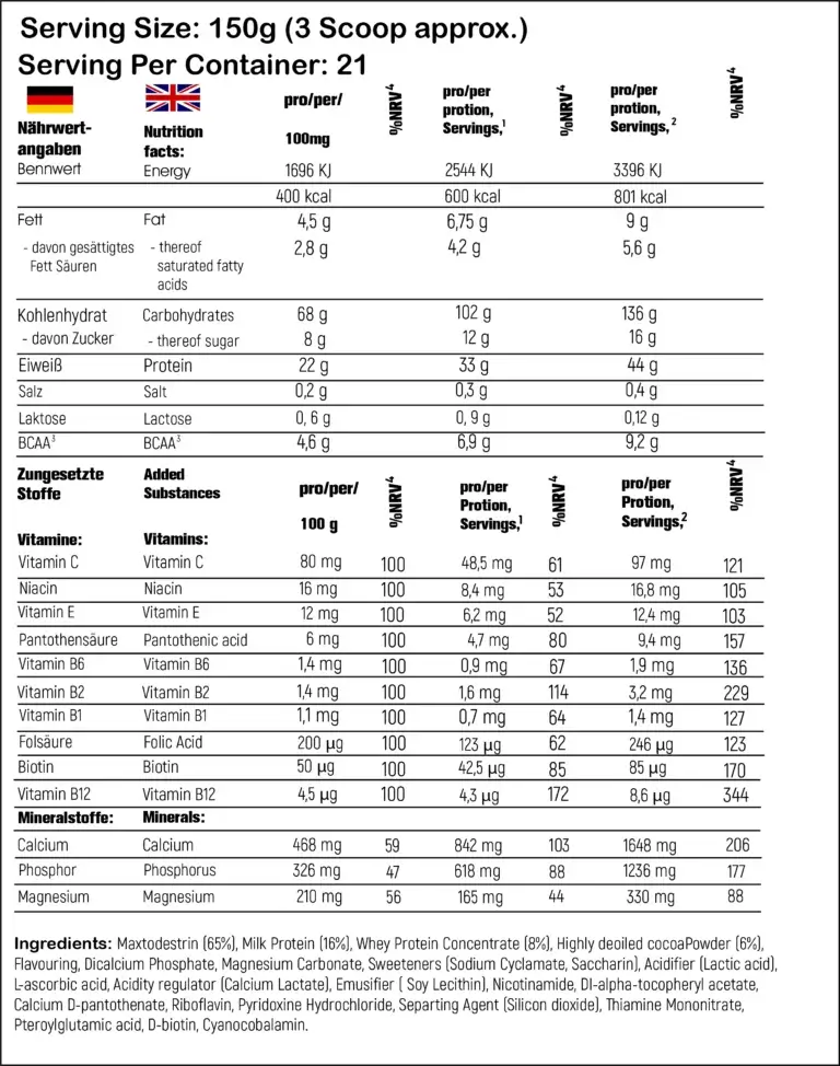 Nutritional Facts- Max Size Xl Weight Gainer