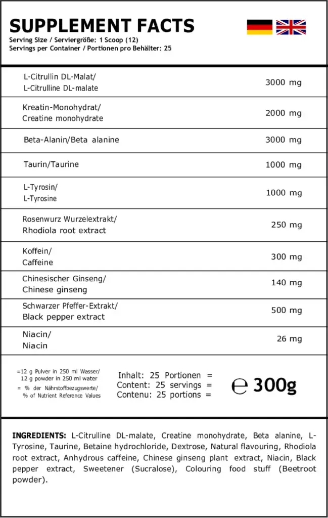 Nutritional Facts- Maximize Nutrition