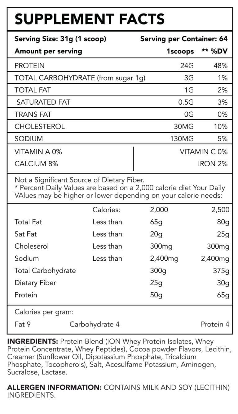 Nutritional Facts- Skull Whey Protein