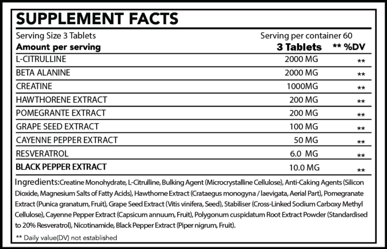 Nutritional Facts- Nitric Oxide Agent