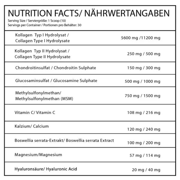Nutritional Facts- Maximize Nutrition Flex Joints