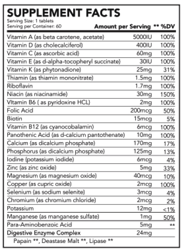 Nutritional Facts- Multi Vitamin