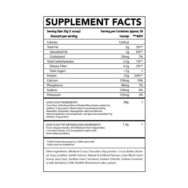 Nutritional Facts- Lean Scalp Whey Protein Post Workout