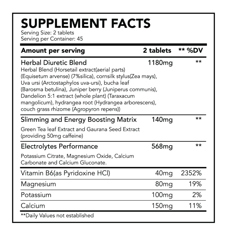 Nutritional Facts- Razor H2O