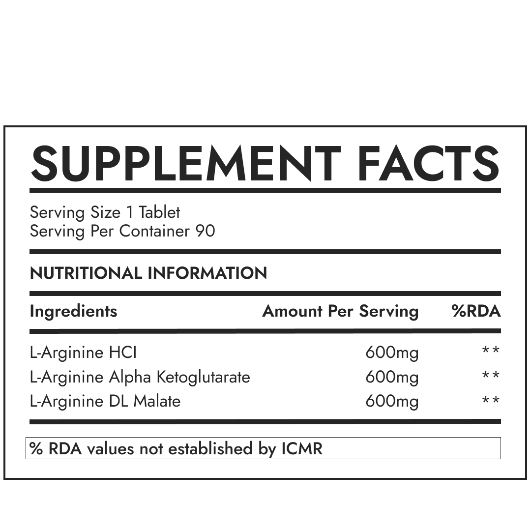 Nutritional Facts- L-Arginine Essential Amino Acid